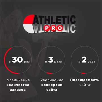 Реклама сайта Спортивного Питания