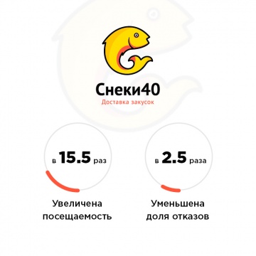 Продвижение сайта Снеки40