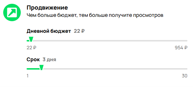 минимальная стоимость продвижения авито