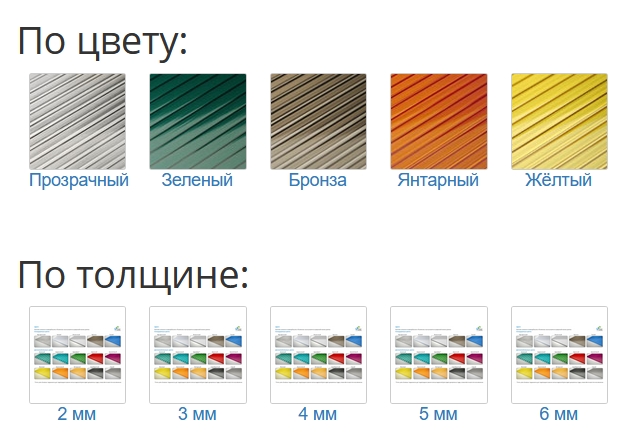 фильтры интернет-магзаина для перелинковки
