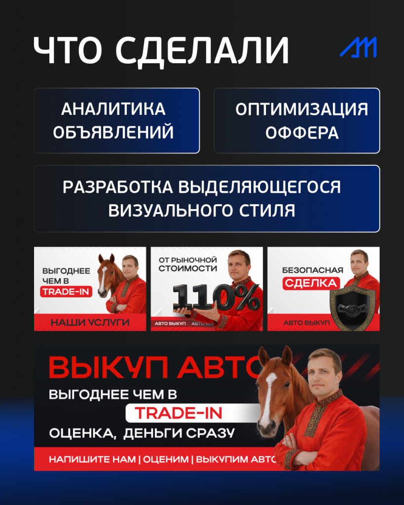 оформление аккаунта авито