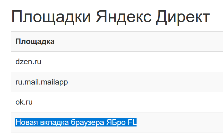 Новая вкладка браузера ЯБро FL