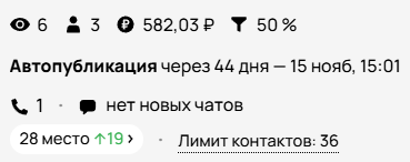 позиция объявления в авито