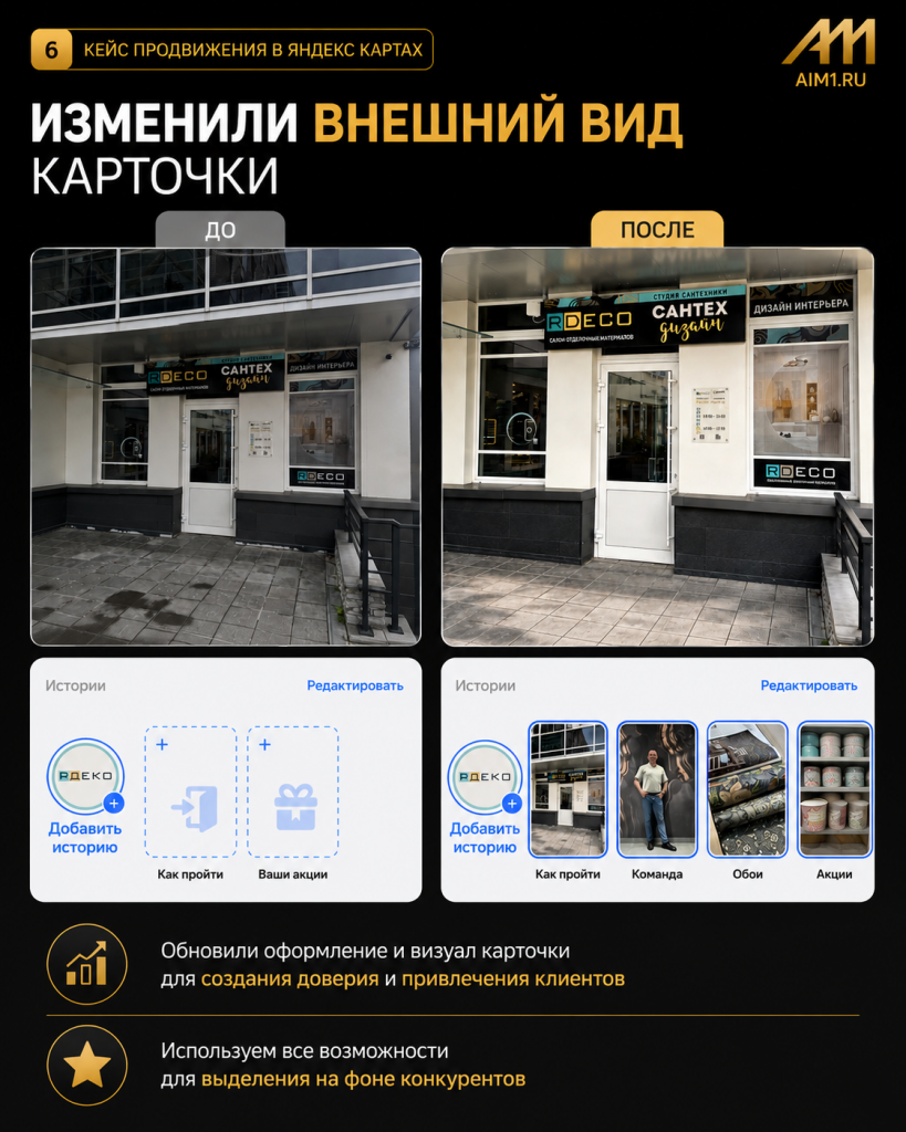 Оформлшение карточки магаина в Яндекс бизнес прмеры