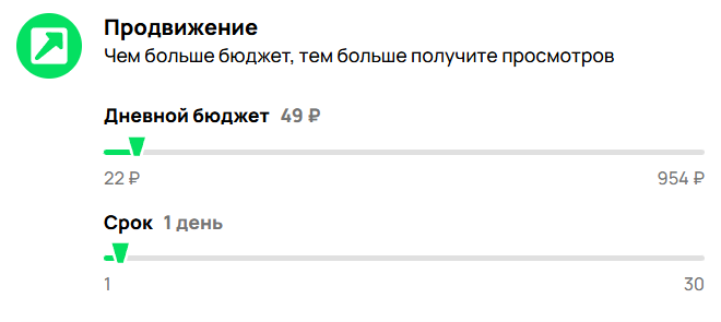 вторая степень продвижения авито