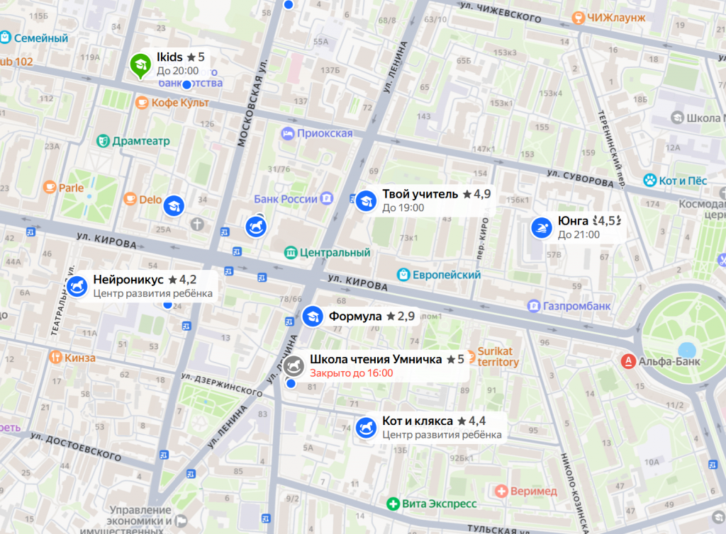 Конкуренция Конкуренция