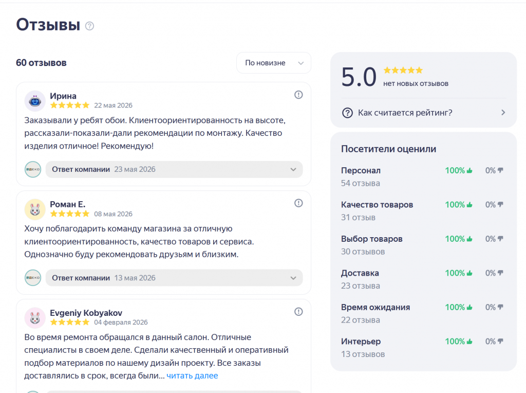 Отзывы и рейтинг 5