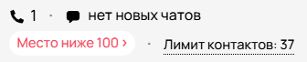 позиция объявления в avito