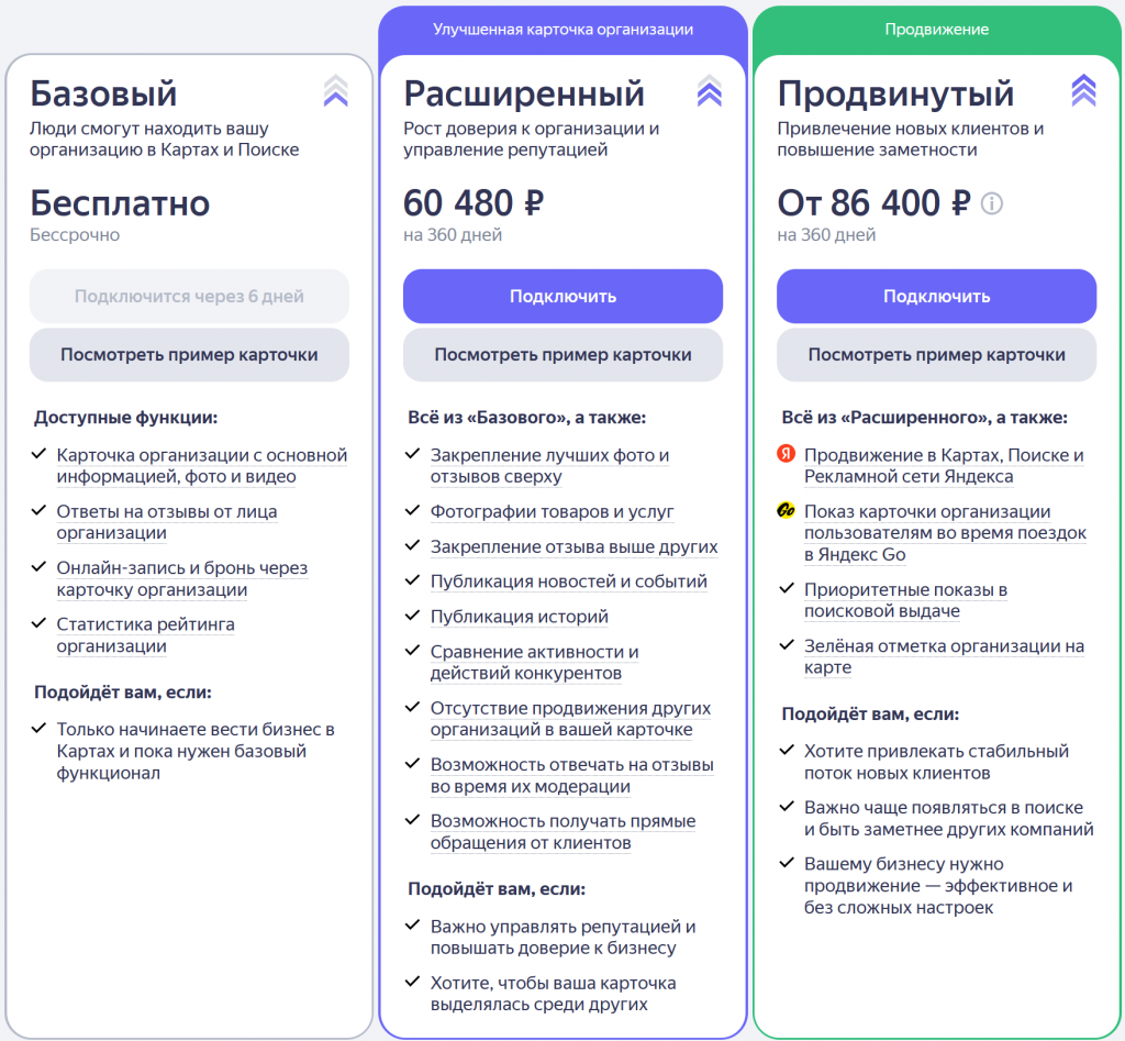 Тарифы яндекс бизнес