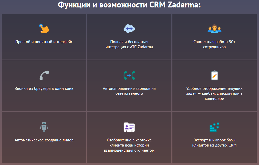возможности zCRM задарма