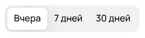 выбор периода статистики на авито